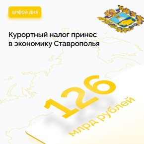         2025 