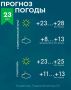Погода на Ставрополье 23 мая