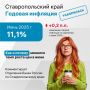         (+0,1%  )