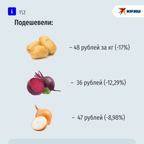  16%       