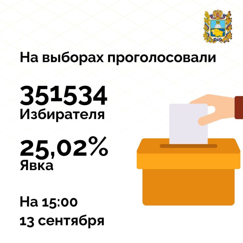 25,02%           15:00 13 