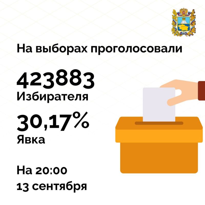 30,17%          