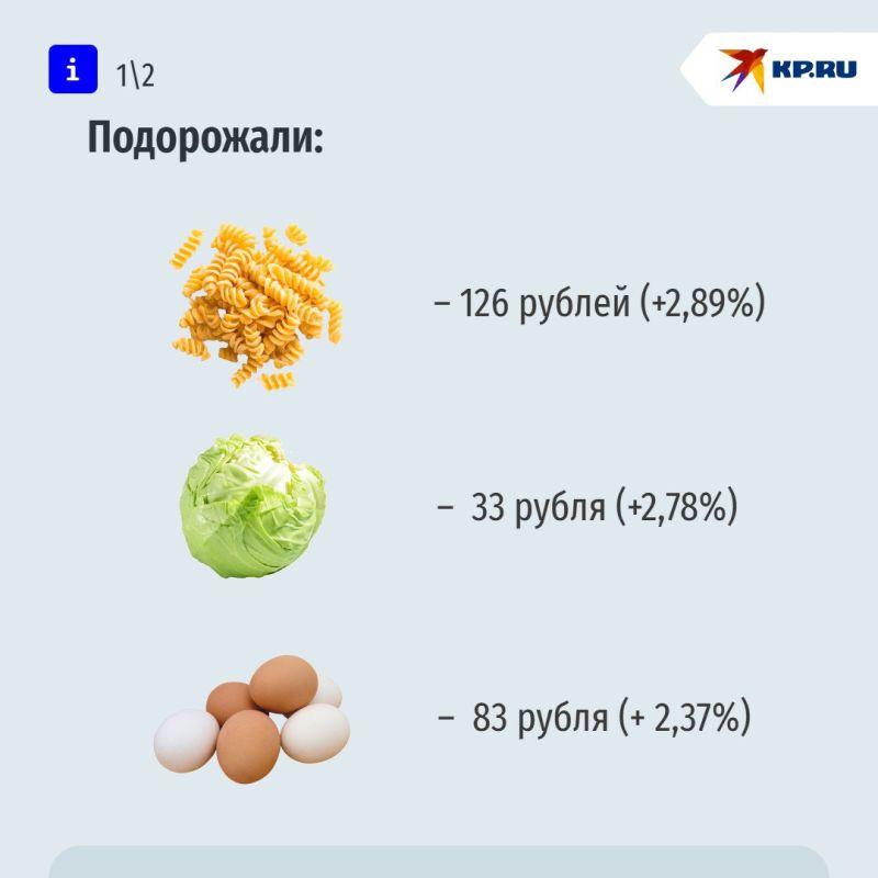  16%      
