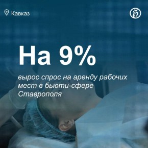 В Ставрополе за девять месяцев 2025 года спрос на аренду рабочих мест для мастеров индустрии красоты увеличился на 9%, а интерес к косметологическому оборудованию вырос в несколько раз