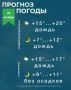 Погода на Ставрополье 28 октября
