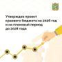На внеочередном заседании правительства Ставрополья утвержден проект закона о краевом бюджете на 2026 год и на плановый период до 2028 года включительно