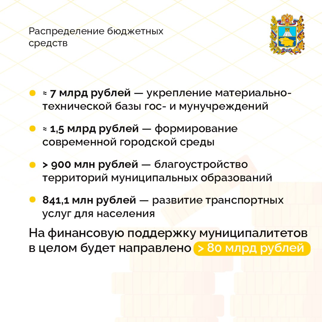 На внеочередном заседании правительства Ставрополья утвержден проект закона о краевом бюджете на 2026 год и на плановый период до 2028 года включительно На внеочередном заседании правительства Ставрополья утвержден проект закона о краевом бюджете на 2026 год и на плановый период до 2028 года включительно