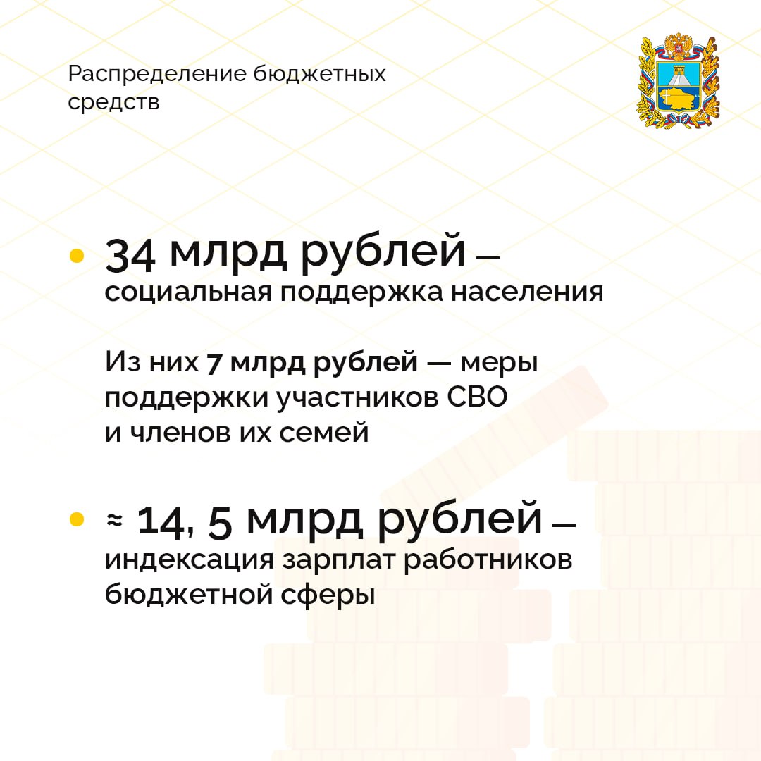 На внеочередном заседании правительства Ставрополья утвержден проект закона о краевом бюджете на 2026 год и на плановый период до 2028 года включительно На внеочередном заседании правительства Ставрополья утвержден проект закона о краевом бюджете на 2026 год и на плановый период до 2028 года включительно