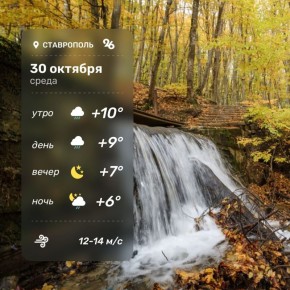 Доброе утро!. Погода на сегодня