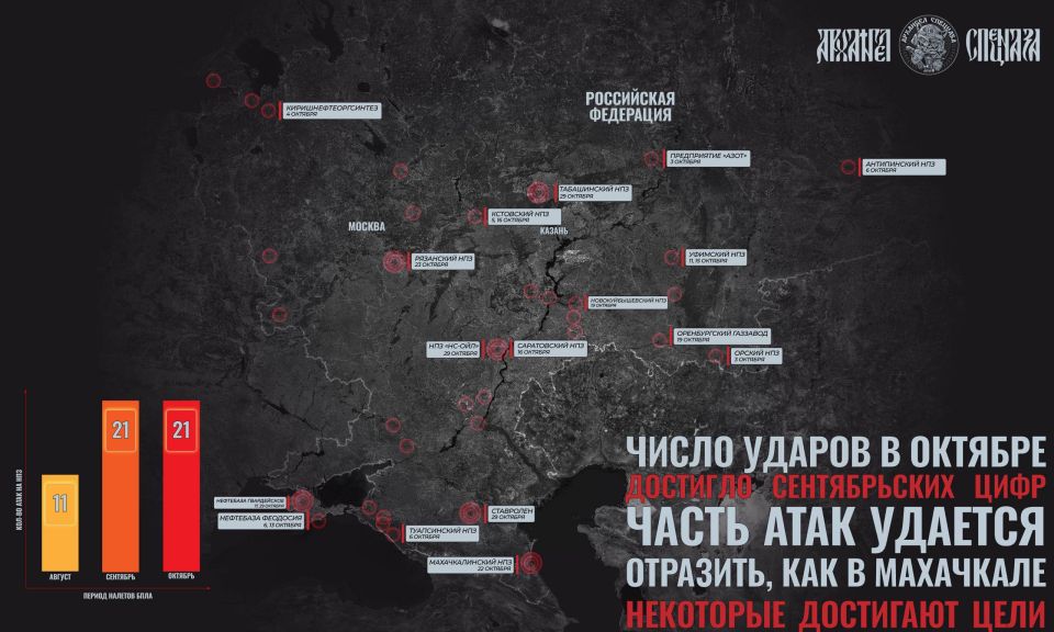 Энергетические предприятия снова под ударом