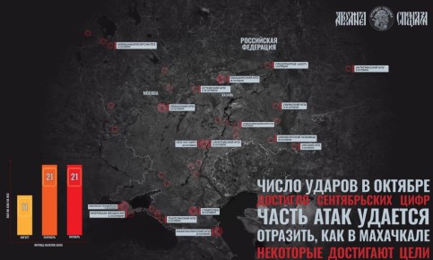 Энергетические предприятия снова под ударом