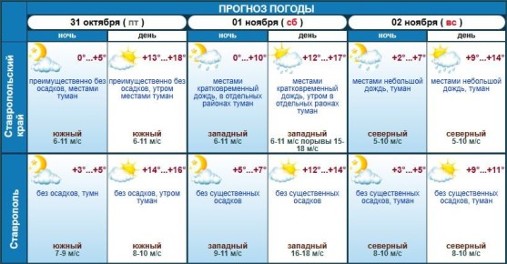 Хорошим выходным в Ставрополе быть! (не считая того, что завтра надо работать )