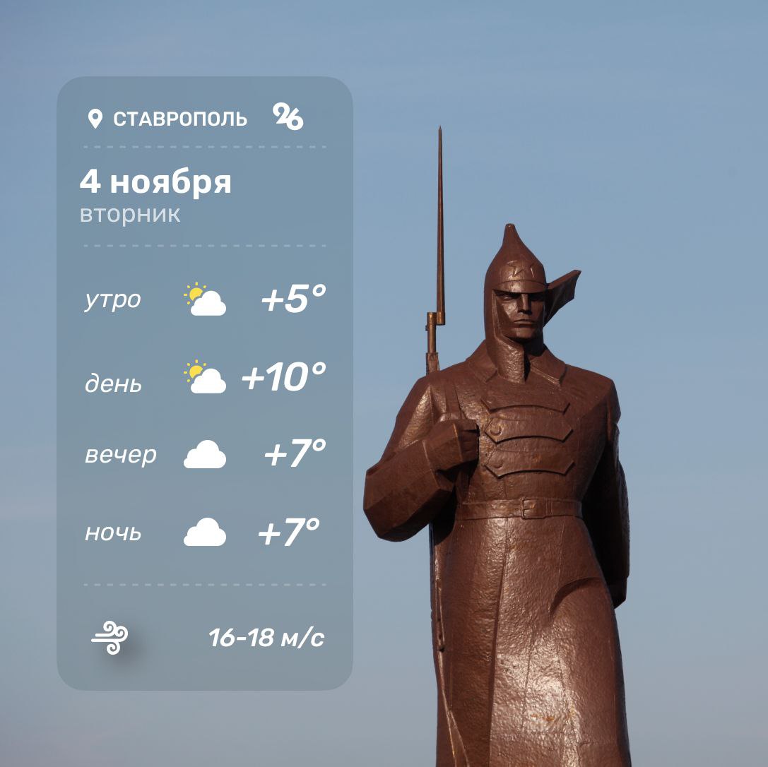 Погода в Ставрополе 4 ноября