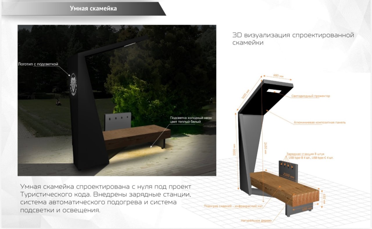 Умные скамейки установят в Кисловодске