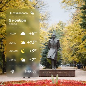 Доброе утро!. Погода на сегодня