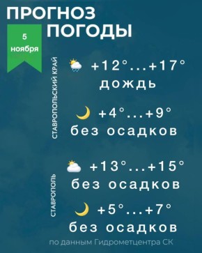 Погода на Ставрополье 5 ноября