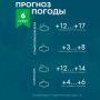 Погода на Ставрополье 6 ноября