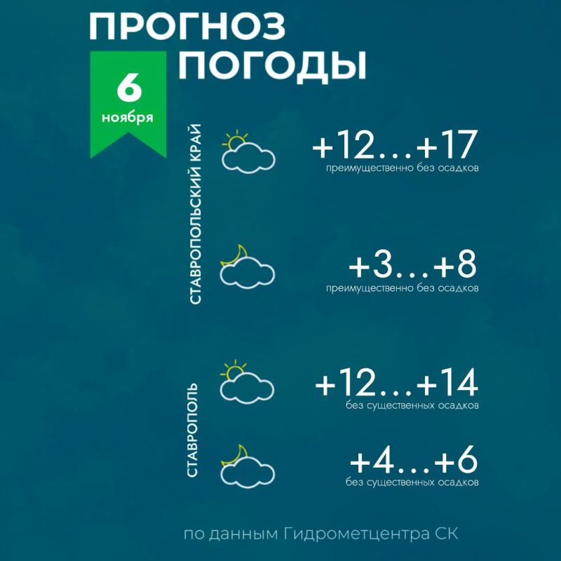 Погода на Ставрополье 6 ноября