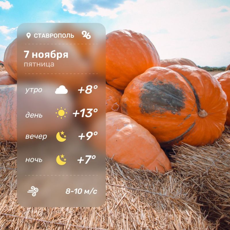 Доброе утро и хорошего дня! Погода в Ставрополе сегодня
