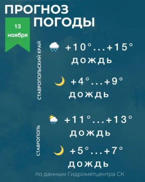 Погода на Ставрополье 13 ноября