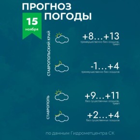 Погода на Ставрополье 15 ноября