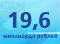 Такой объем дорожного фонда ожидается в следующем году на Ставрополье