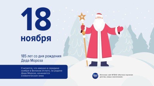 18 ноября отмечается день рождения Деда Мороза