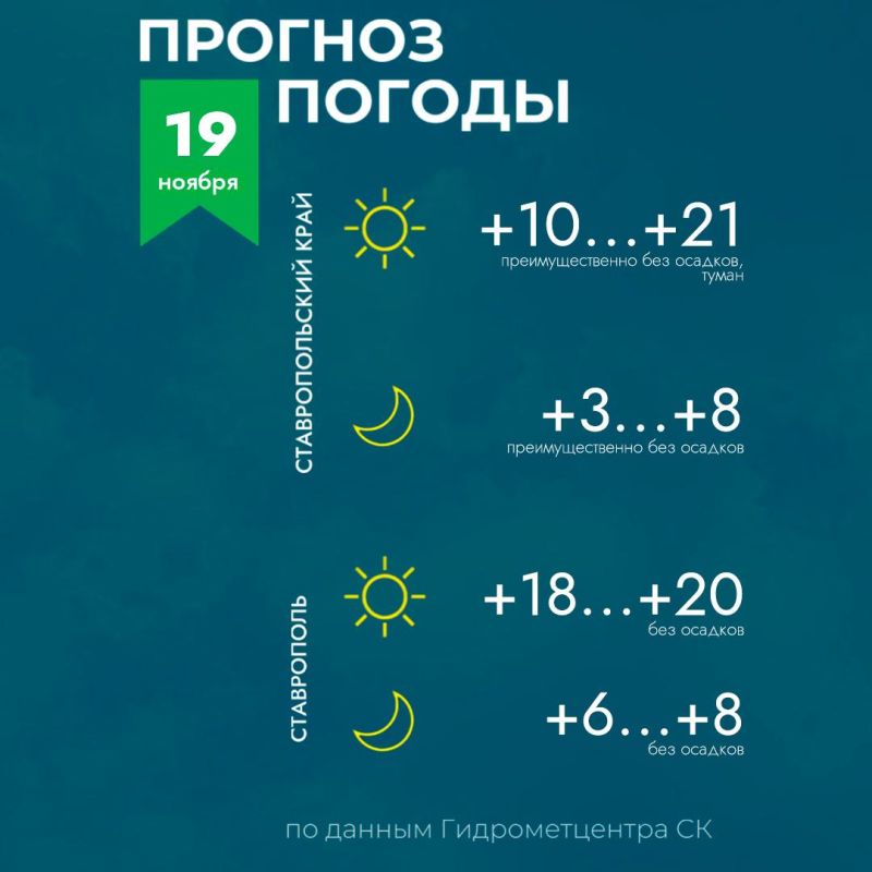 Погода на Ставрополье 19 ноября