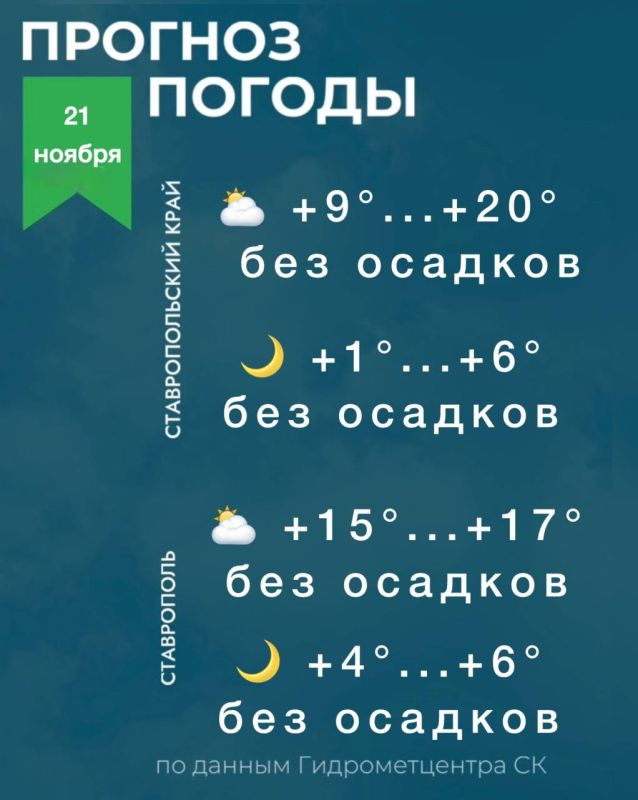 Погода на Ставрополье 21 ноября