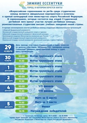 Расписание Всероссийских соревнований по регби среди мужских студенческих команд