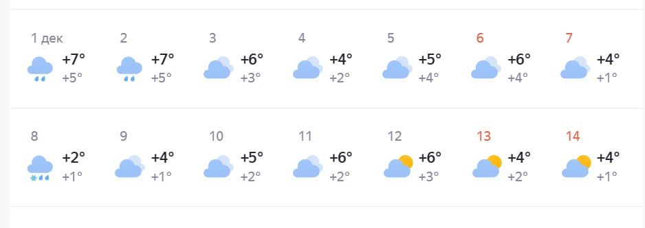 Достать пуховики: холод, дождь и ветер обещают ставропольцам в первые две недели декабря