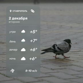 Доброе утро!. Погода на сегодня