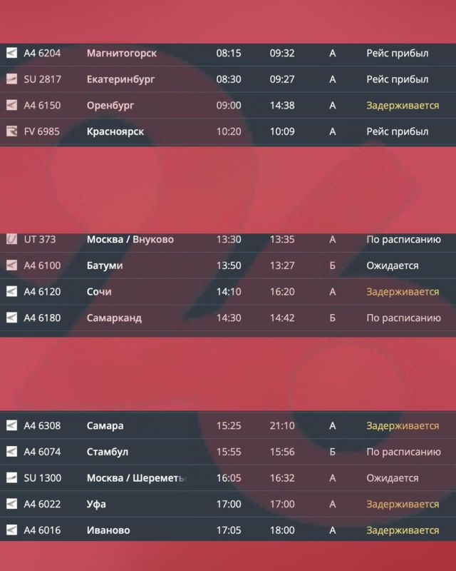 Задержки рейсов возможны в аэропорту Минвод из-за непогоды