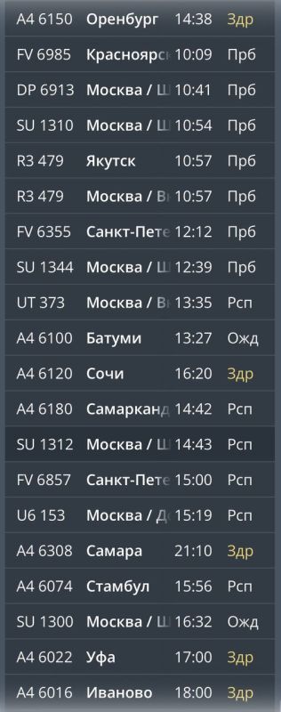 В аэропорту Минвод предупредили о возможных задержках рейсов