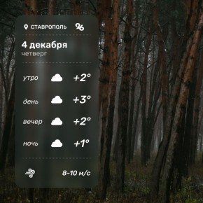Доброе утро!. Погода на сегодня