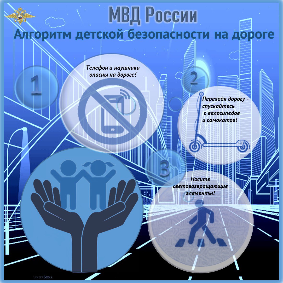 Алгоритм детской безопасности на дороге