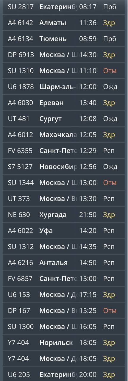 28 рейсов задерживаются и отменены в аэропортах Ставропольского края 28 рейсов задерживаются и отменены в аэропортах Ставропольского края