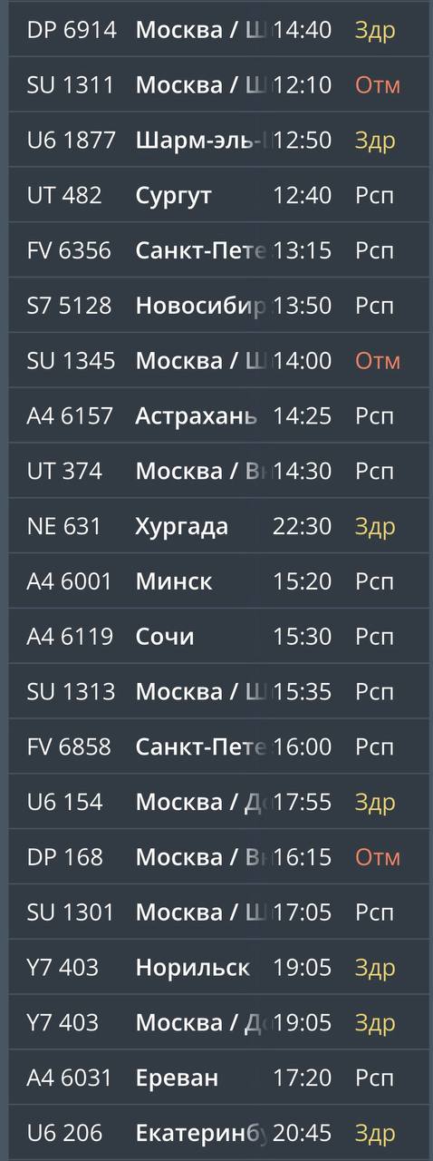 28 рейсов задерживаются и отменены в аэропортах Ставропольского края 28 рейсов задерживаются и отменены в аэропортах Ставропольского края