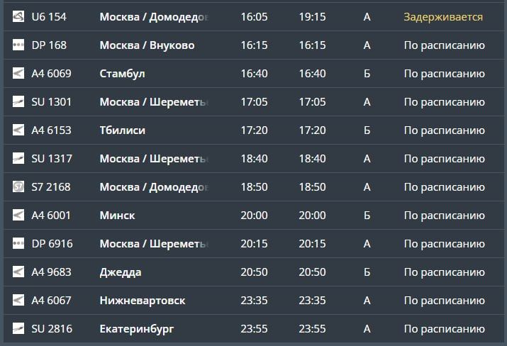 ���� ������ ������������� � ��������� ������