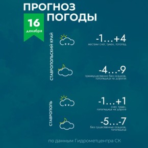 Погода на Ставрополье 16 декабря