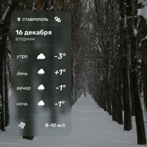 Доброе утро!. Сегодня на дорогах вновь гололедица, будьте осторожны!