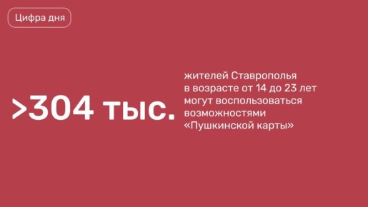 � ������ � 2021 ���� ��������� ��������� ����������� �����, ������� �������� ������� �������� ���������� ��������, ���������, ���������� �� ���� ������