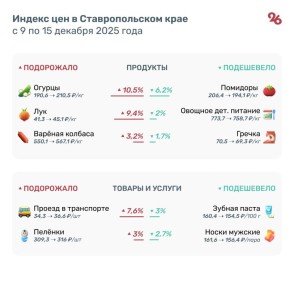 ������ � ������ � ��������� ������� � ���� �� ����������� � �������� �������