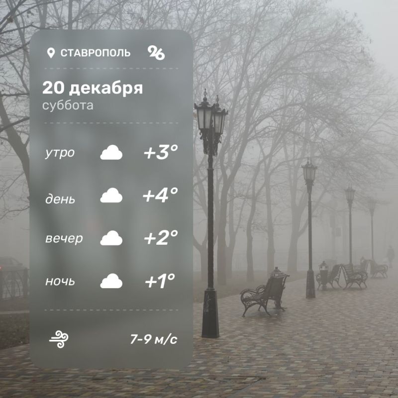 Доброе утро!. Погода в субботу