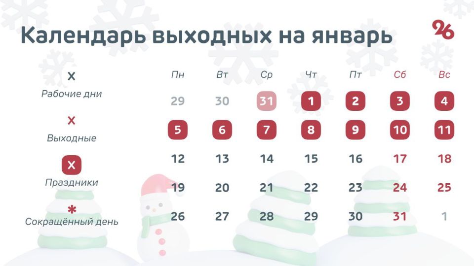 ����������� ������� ������ ���� �������������