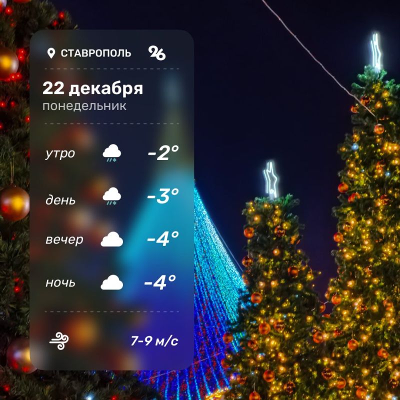 Погода в Ставрополе 22 декабря