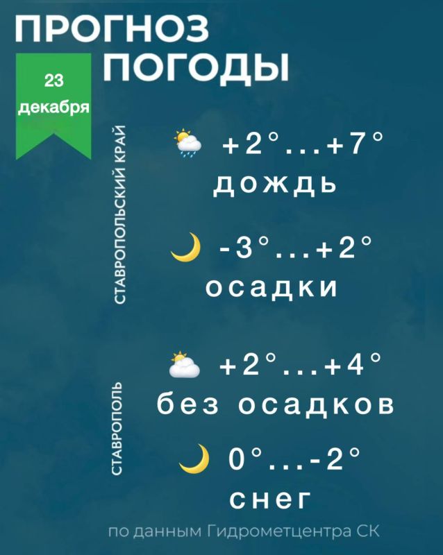 ������ �� ����������� 23 �������