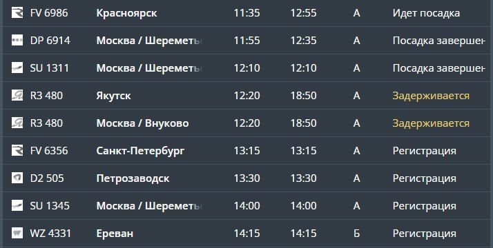 В аэропорту Минвод задерживаются 11 рейсов