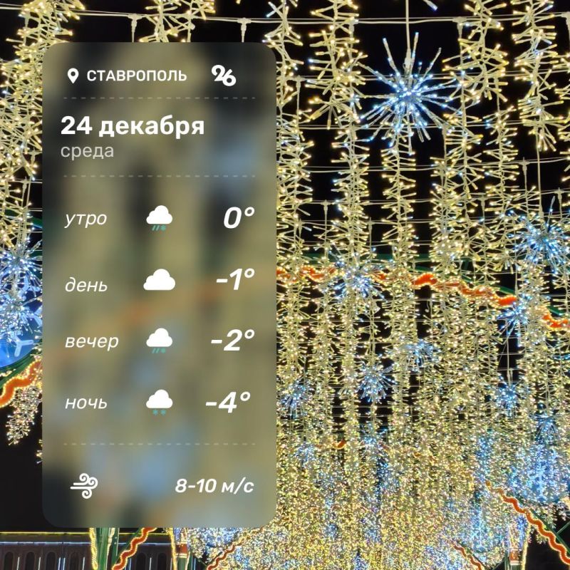 Погода в Ставрополе 24 декабря
