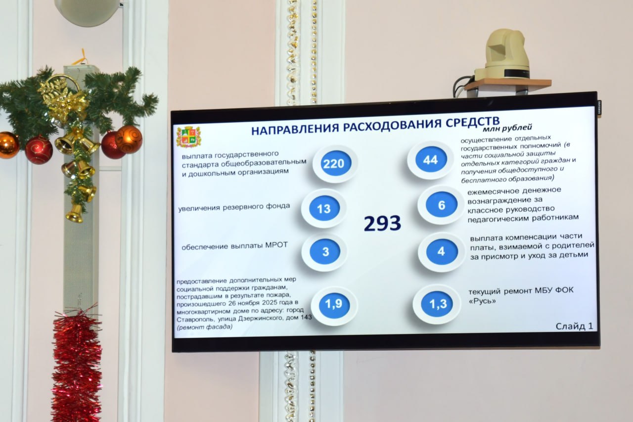 Георгий Колягин провел заключительное в этом году заседание Ставропольской городской Думы Георгий Колягин провел заключительное в этом году заседание Ставропольской городской Думы